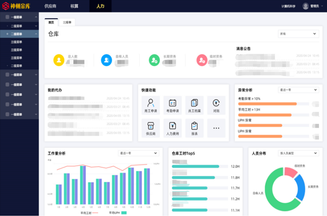 雙十一訂單暴增，神州控股科捷KingKooData智慧化解用工難題
